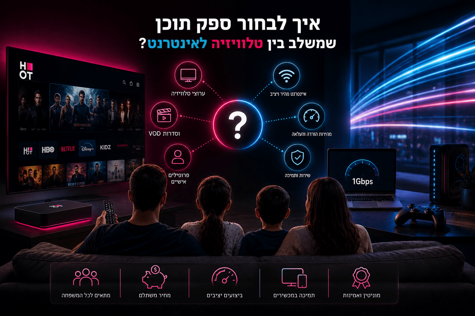 איך לבחור ספק תוכן שמשלב בין טלוויזיה, אינטרנט וסלולר