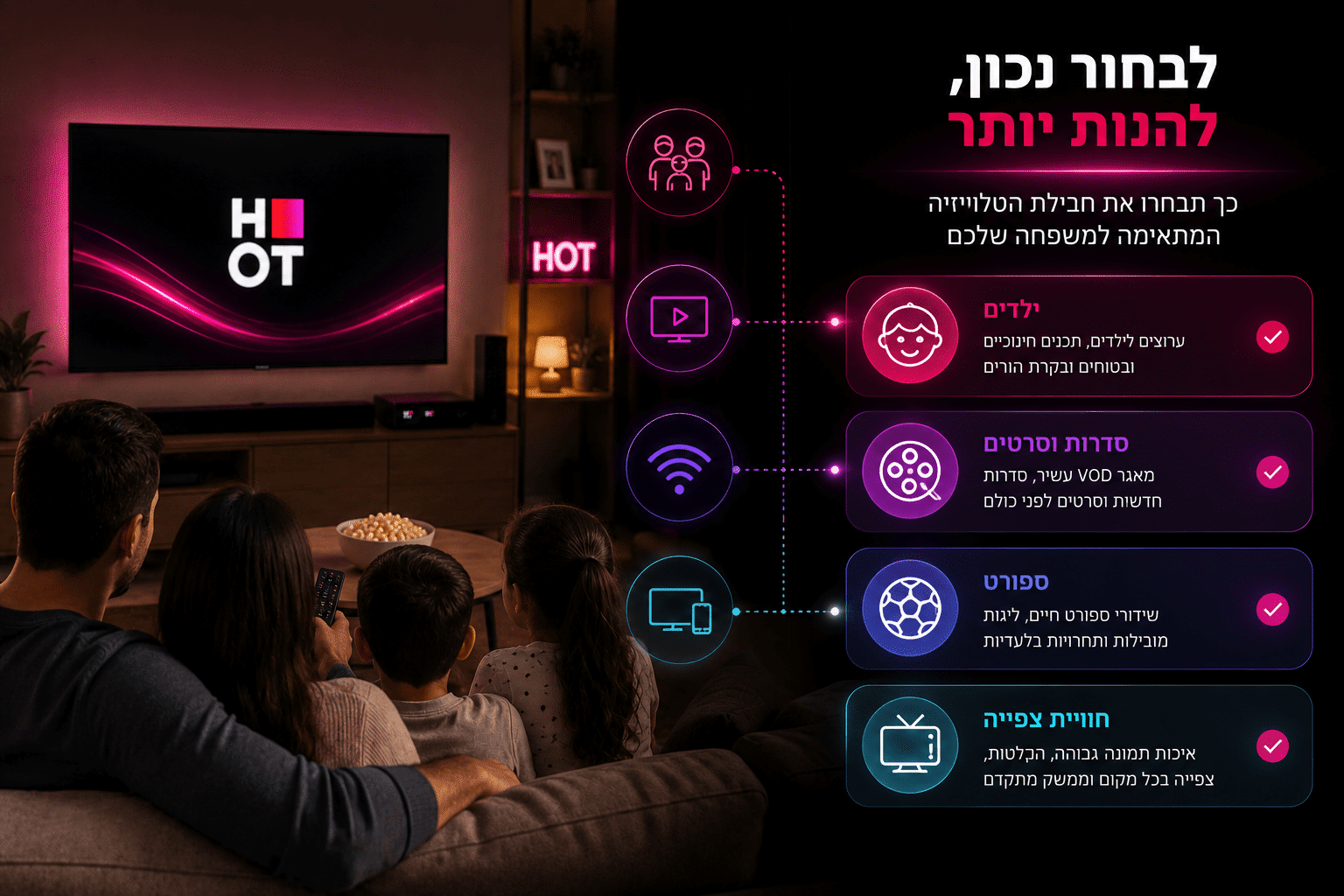 לבחור נכון חבילת טלוויזיה למשפחה עם ילדים