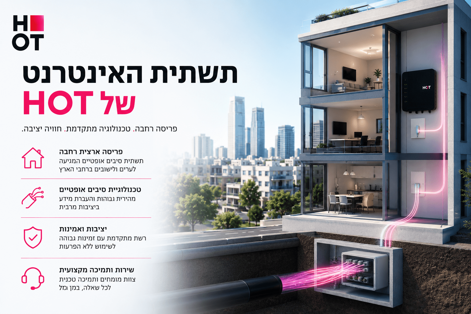 תשתית האינטרנט של הוט כל היתרונות
